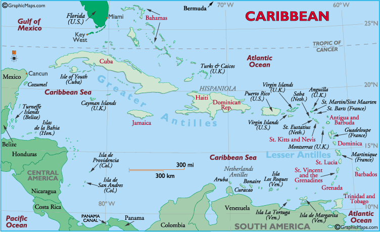 Karibian valtiot