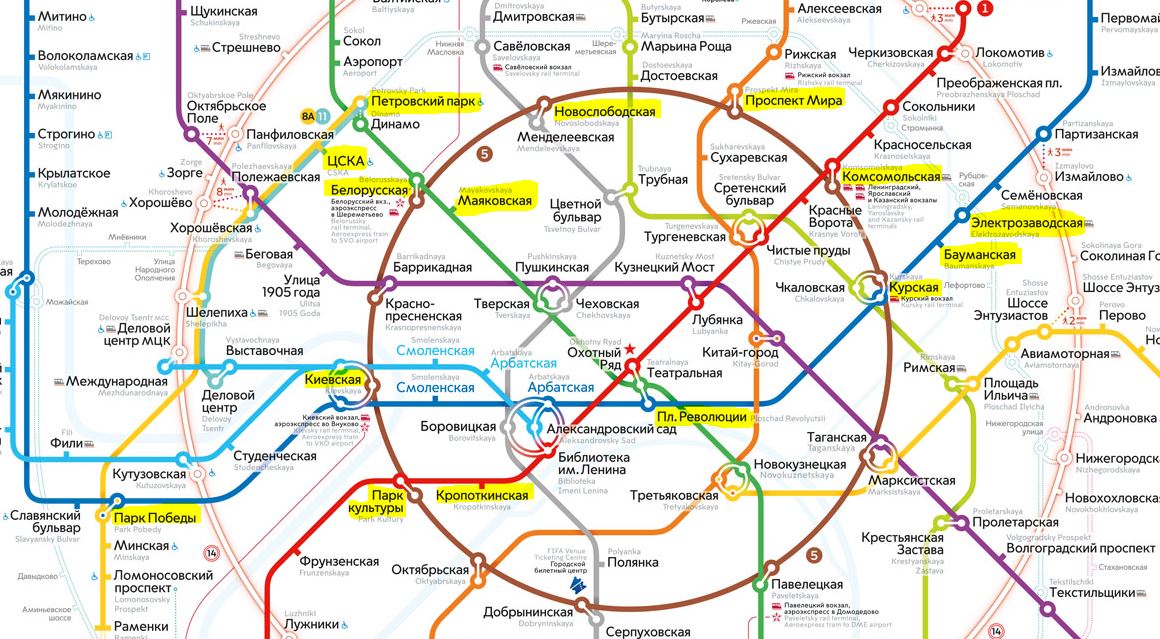 Moskova metrokartta