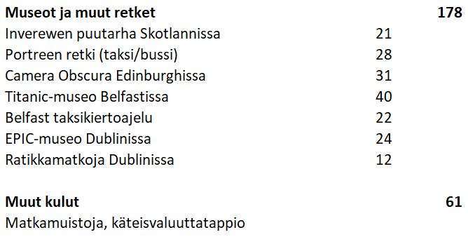 Skotlanti kustannukset