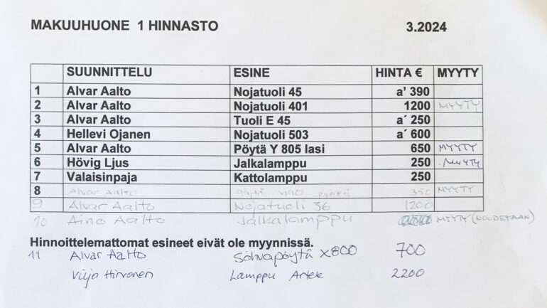 Alvar Aalto Terassitalo Eura