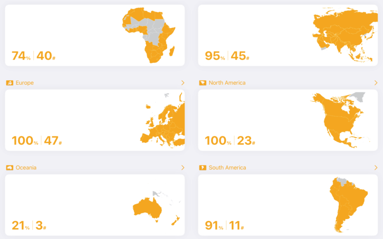Tilastopäivitys 2025