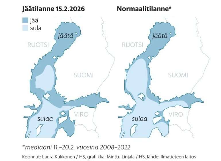 Jäästä 2026