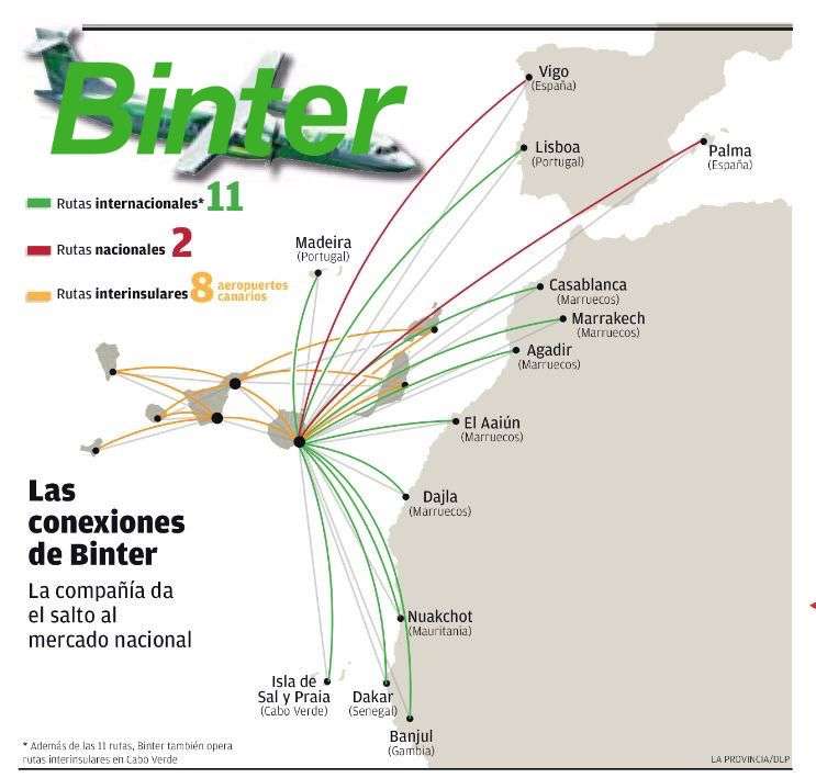 binterin reittikartta